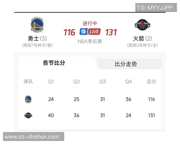 2019年5月1日火箭对勇士精彩直播回顾与赛后分析